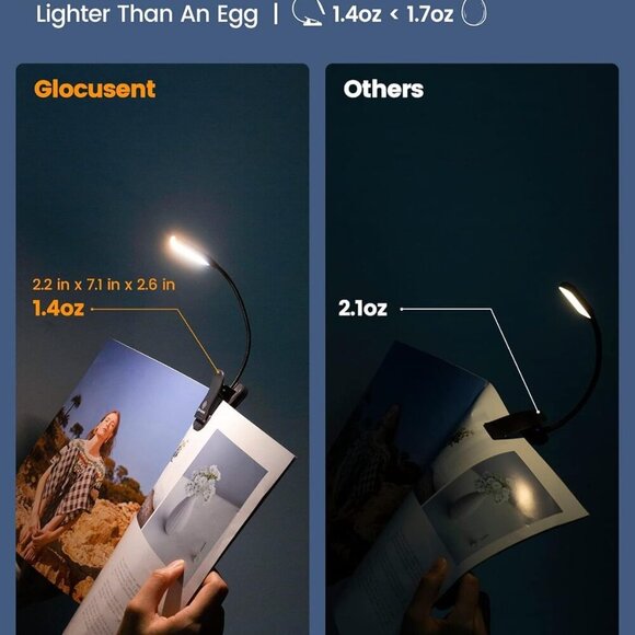 Willow Book Light for Reading in Bed, 10LED Bright Reading Light, 3 Colors & 3 B - Picture 6 of 6